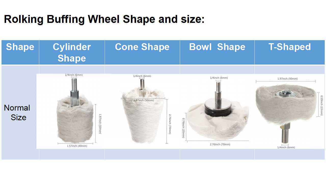 buffing pad shape