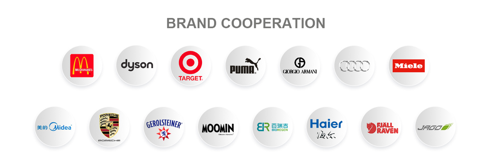 cooperation-brand