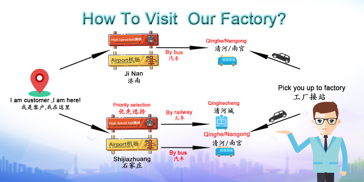 how to visit our factory